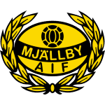 Mjallby AIF Vereinswappen