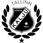 Kalju Nomme Vereinswappen